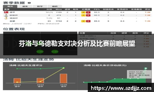 芬洛与乌德勒支对决分析及比赛前瞻展望
